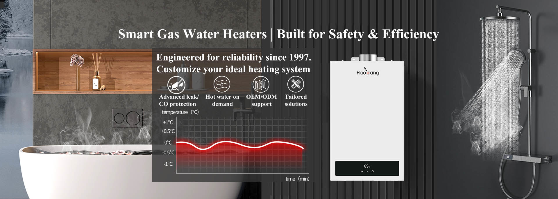 kwaliteit Rookgaswaterverwarmer fabriek